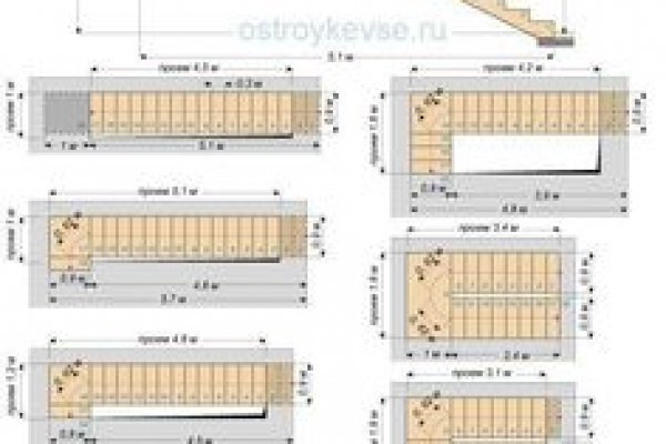 Кракен войти сегодня